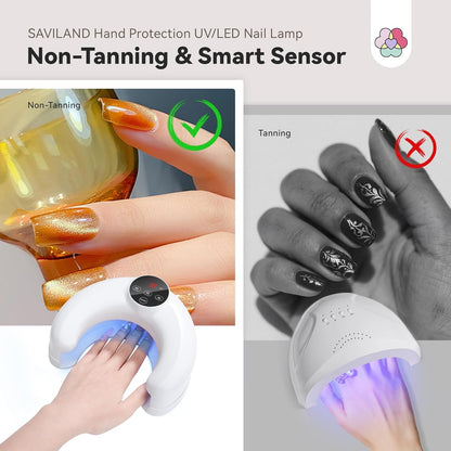 Advanced 45W UV Nail Lamp: UV Light for Gel Nails Smart Sensor Flash Cure Lamp Nail Lamp 20S Fast Curing LCD Display 3 Timers Nail Tech Must Haves LED Lamp for Professional Users - Image 2