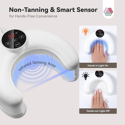 Advanced 45W UV Nail Lamp: UV Light for Gel Nails Smart Sensor Flash Cure Lamp Nail Lamp 20S Fast Curing LCD Display 3 Timers Nail Tech Must Haves LED Lamp for Professional Users - Image 3