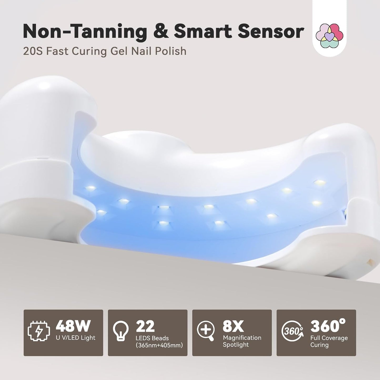 Advanced 45W UV Nail Lamp: UV Light for Gel Nails Smart Sensor Flash Cure Lamp Nail Lamp 20S Fast Curing LCD Display 3 Timers Nail Tech Must Haves LED Lamp for Professional Users - Image 4