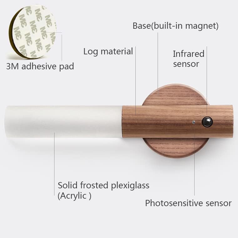 Night light with motion sensor, indoor lamp with LED, magnetic and portable lighting, no plug, USB charging function, wall lamp for hallway, bedroom, wardrobe, table, stairwell, cupboard, kitchen, etc., walnut - Image 5