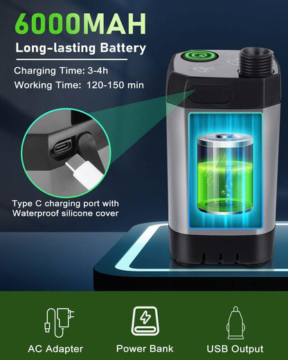 Portable Shower Pump with Rechargeable 6000mAh Battery - Outdoor Shower IPX7 Waterproof - With Temperature Display - Suitable for Camping, Car Washing and Pet Washing (Gray) - Image 5