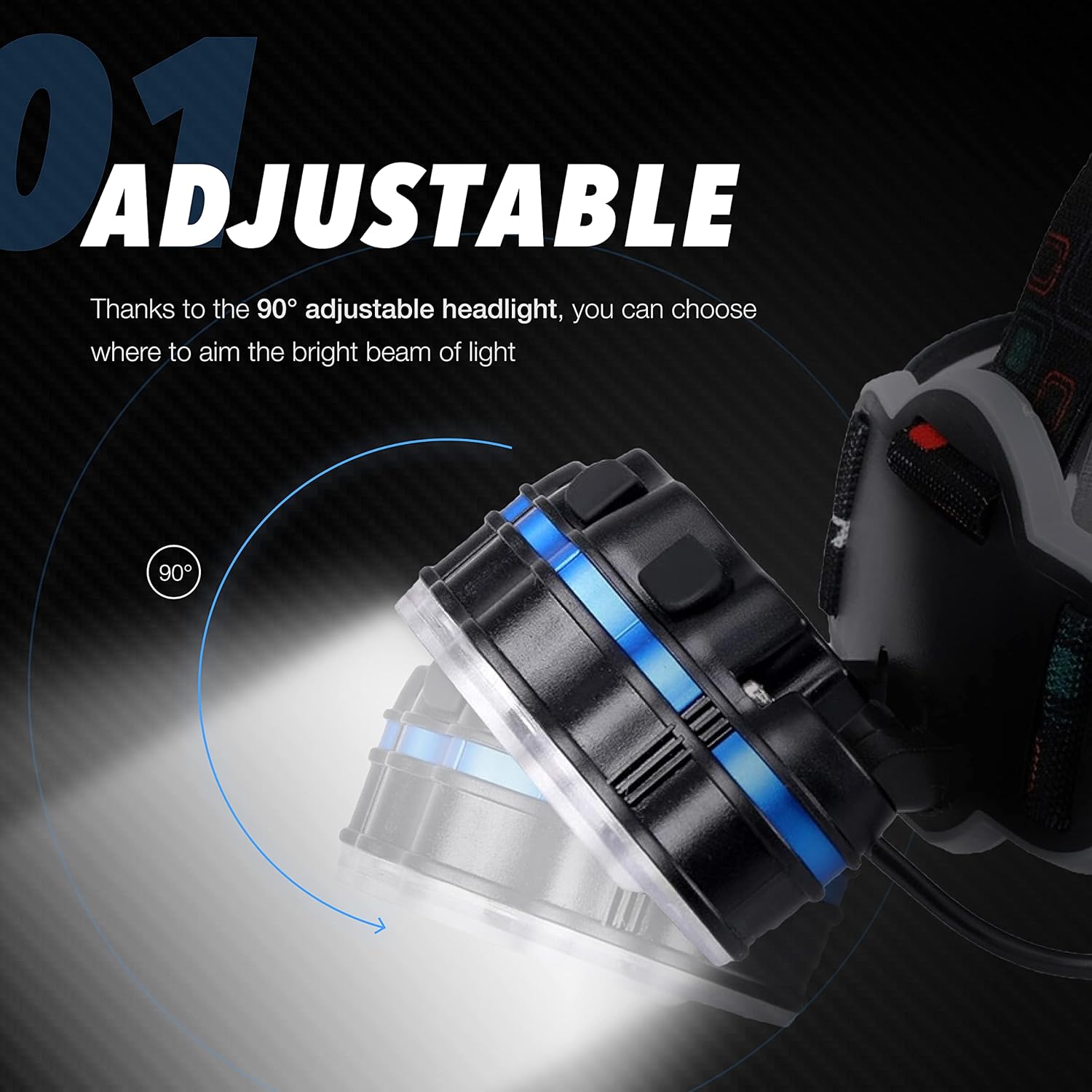 Headlamp - 40,000lm Waterproof Powerful Headlamp - USB Rechargeable - Image 2