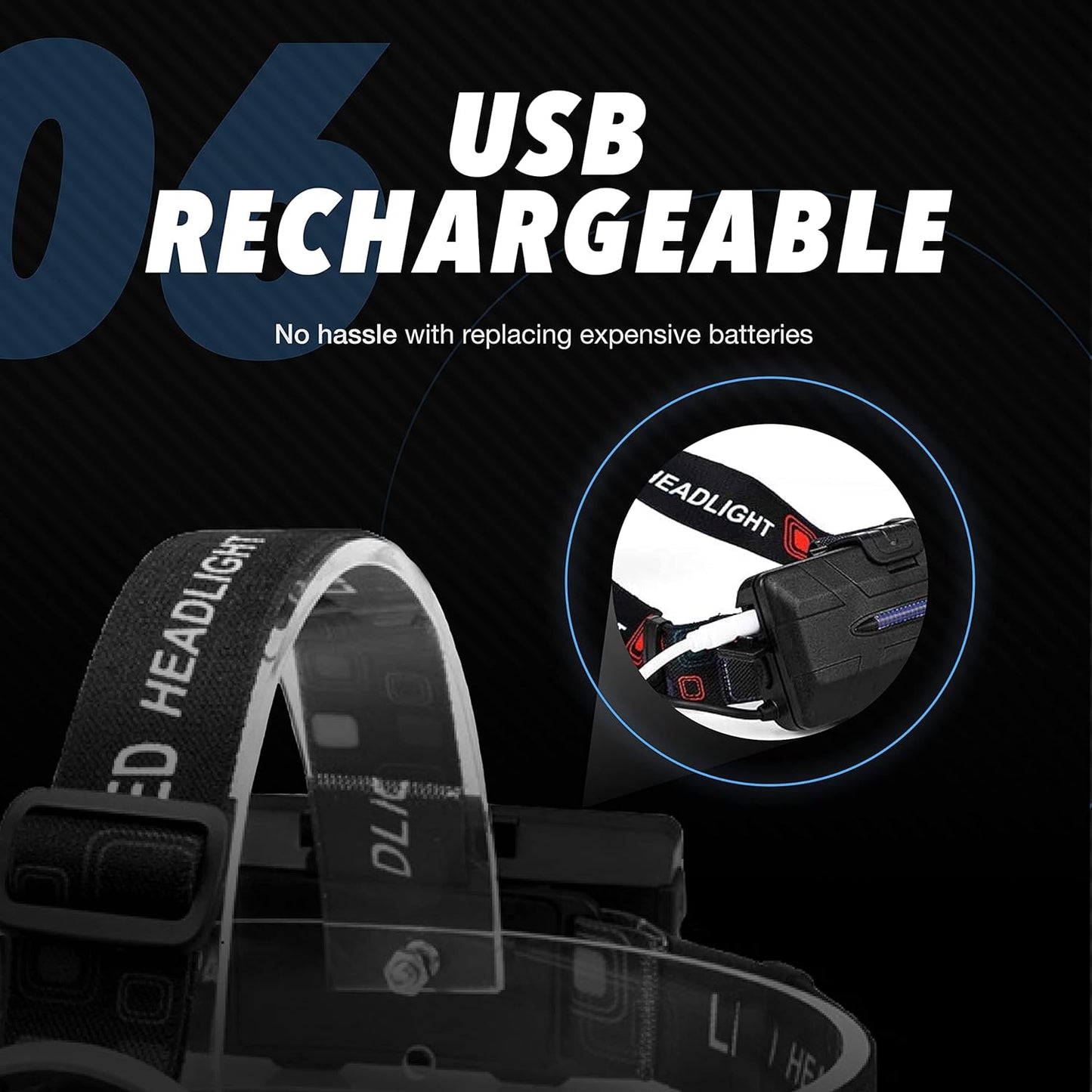 Headlamp - 40,000lm Waterproof Powerful Headlamp - USB Rechargeable - Image 4