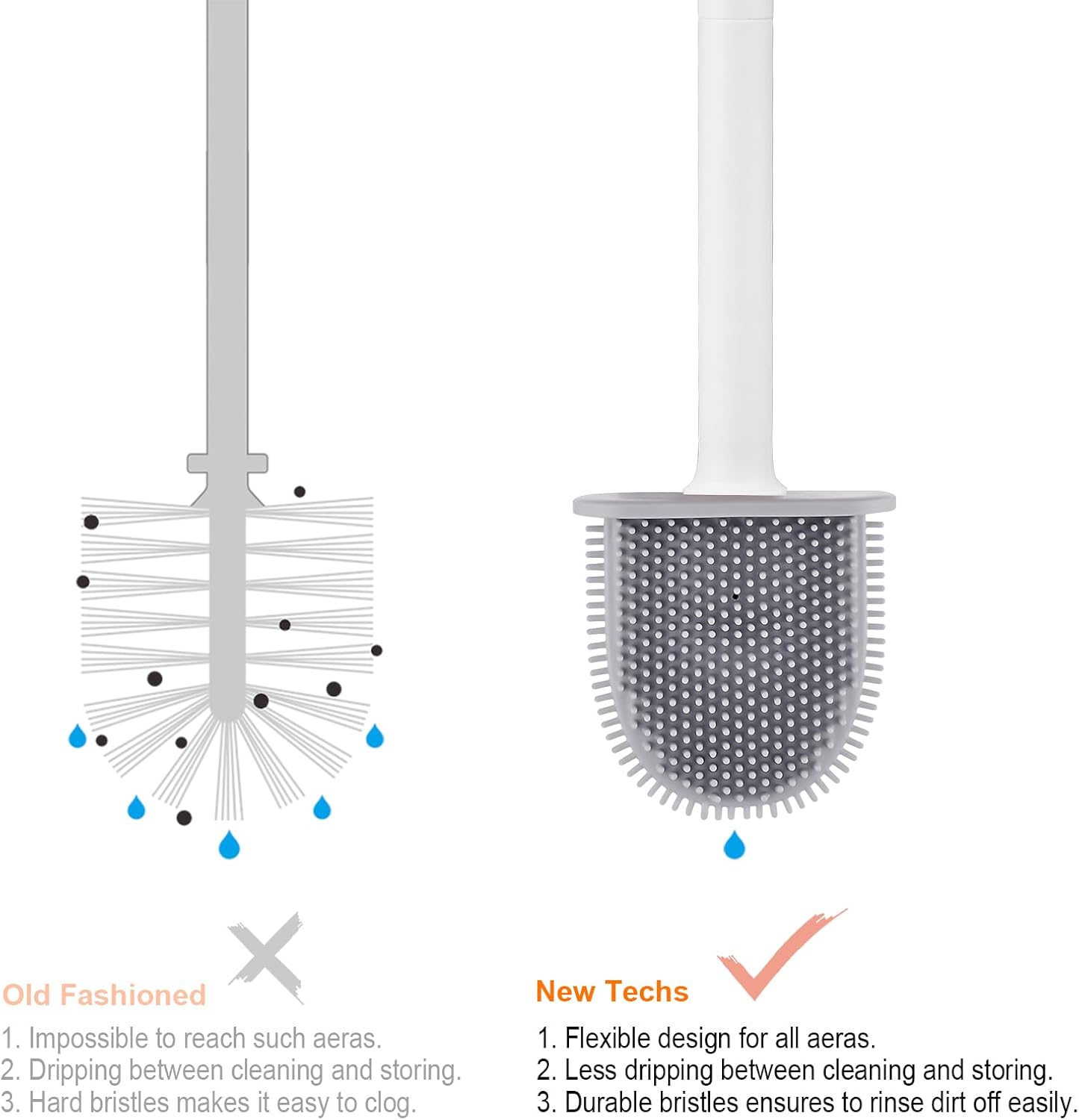Toilet brush and holder - Deep cleaning silicone toilet brush - Flat toilet brush with long handle - Quick-drying toilet brush and holder - For bathroom - Floor/wall mounted - White - 11*8.5*13.8cm - Image 4