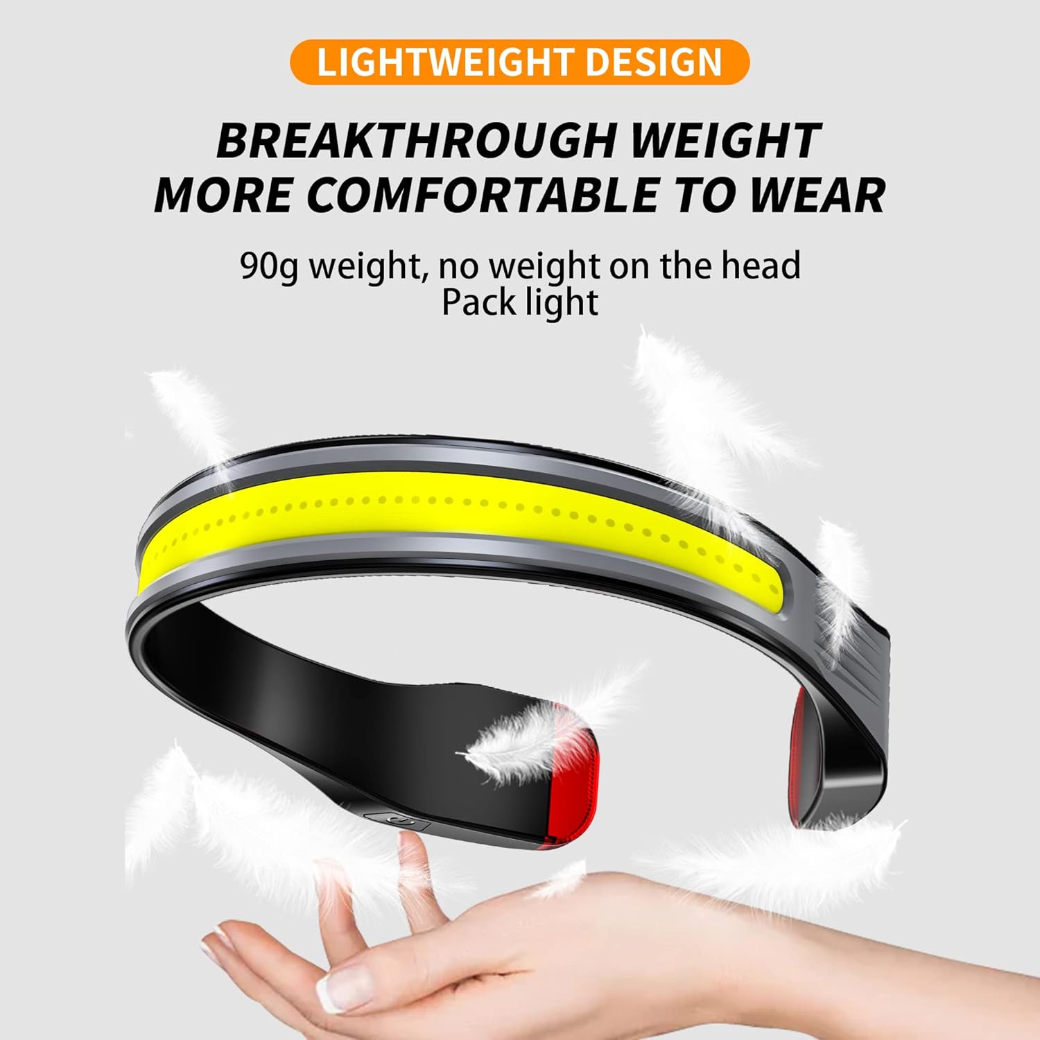 Rechargeable LED Headlamp - 230° Wide Beam Headlamp for Night Walking, Running, Camping, Night Fishing and Cycling - Multifunctional Rechargeable Headlamp and Neck Torch - Waterproof, Super Bright COB LED Light with Adjustable Strap - Image 3