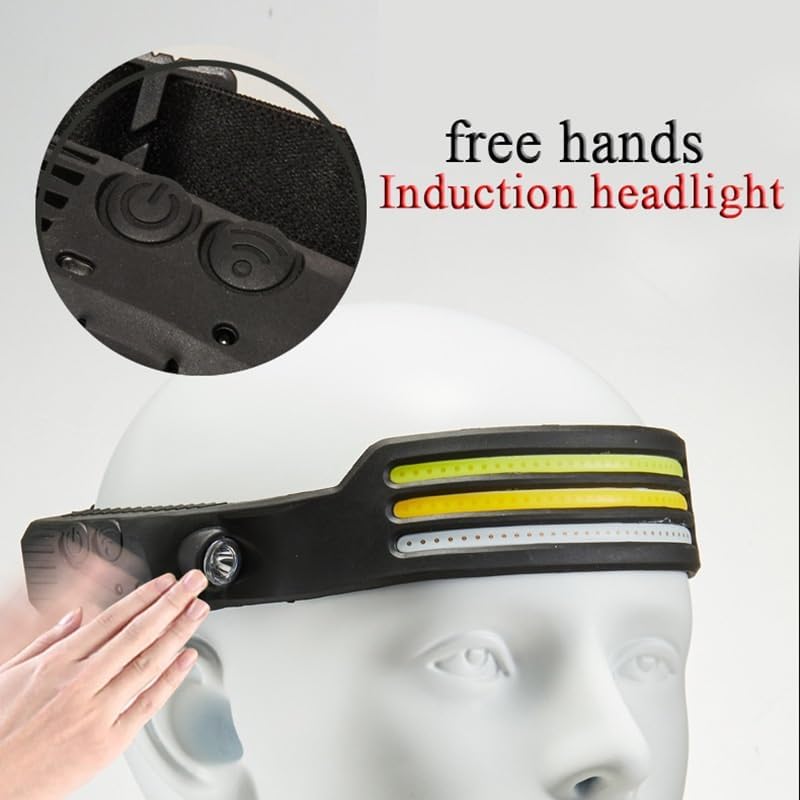 LED Headlamp – 3 Colors Light (White/Red/Yellow) – 1000Lumens – 5 Light Modes – USB Rechargeable – Motion Sensor – Waterproof Design for Cycling, Camping & Night Fishing - Image 3