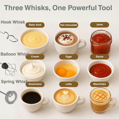 Rechargeable Milk Frother - Handheld Electric Milk Frother with 3 Speeds and 3 Interchangeable Beaters - For Coffee, Latte, Cappuccino, Eggs, Hot Chocolate - USB, Portable, Green - Image 2