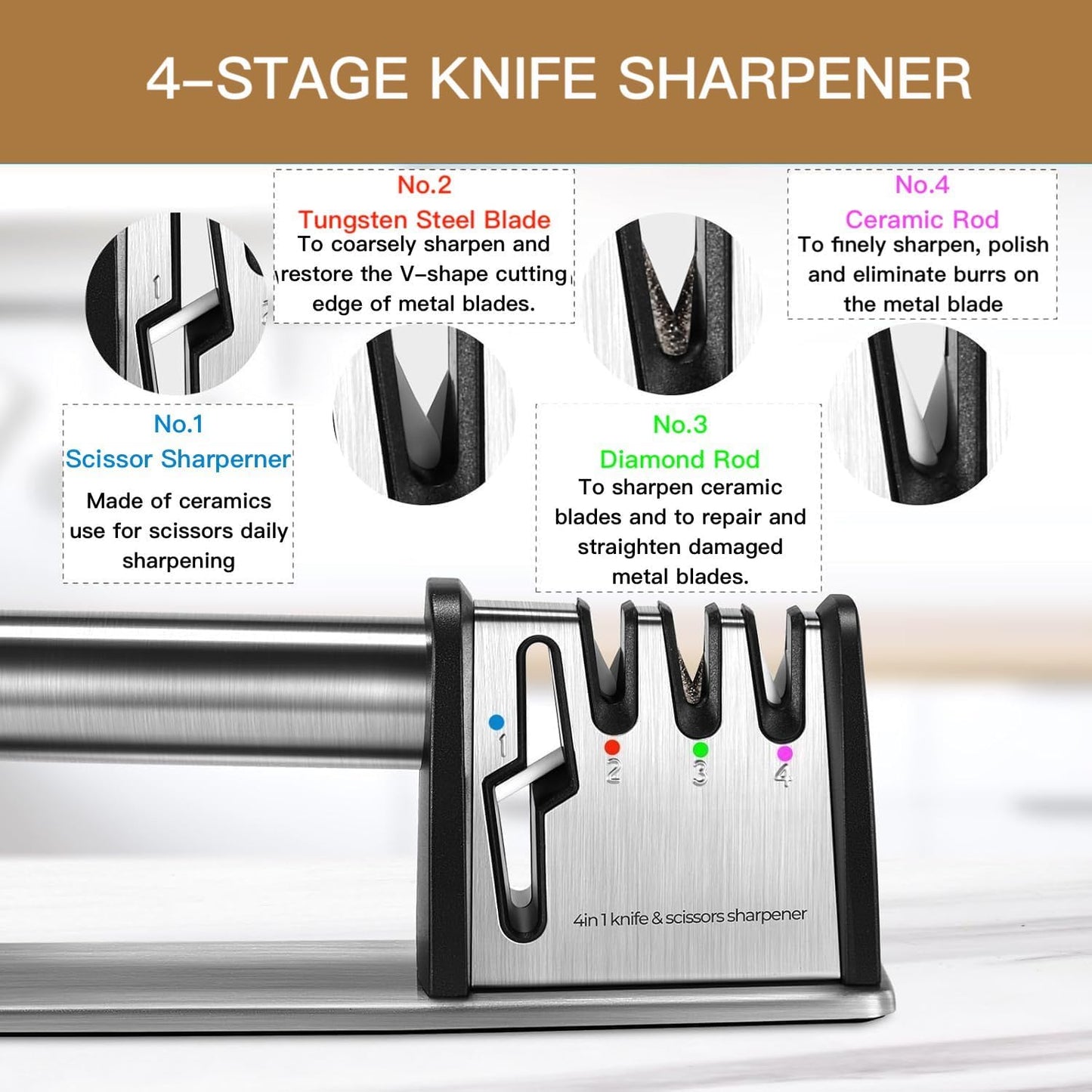 4-in-1 Knife Sharpener - With Scissor Sharpener - 3-Step Pull-Through Sharpener for Kitchen Knives - Anti-Slip & Ergonomic - Stainless Steel - Knife Sharpener - Image 3