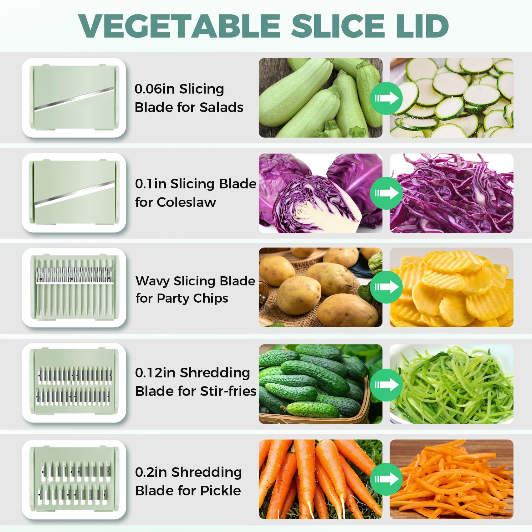 Vegetable Slicer - Salad Spinner - Mandoline - Salad Spinner - Multifunctional Vegetable Slicer - Vegetable Cutter Set - Grater - Kitchen Aid - Kitchen Utensil - Julienne Slicer - Vegetable Grater - Kitchen Gadget - Shredder - Mint Green - Lettuce Slicer  - Image 2