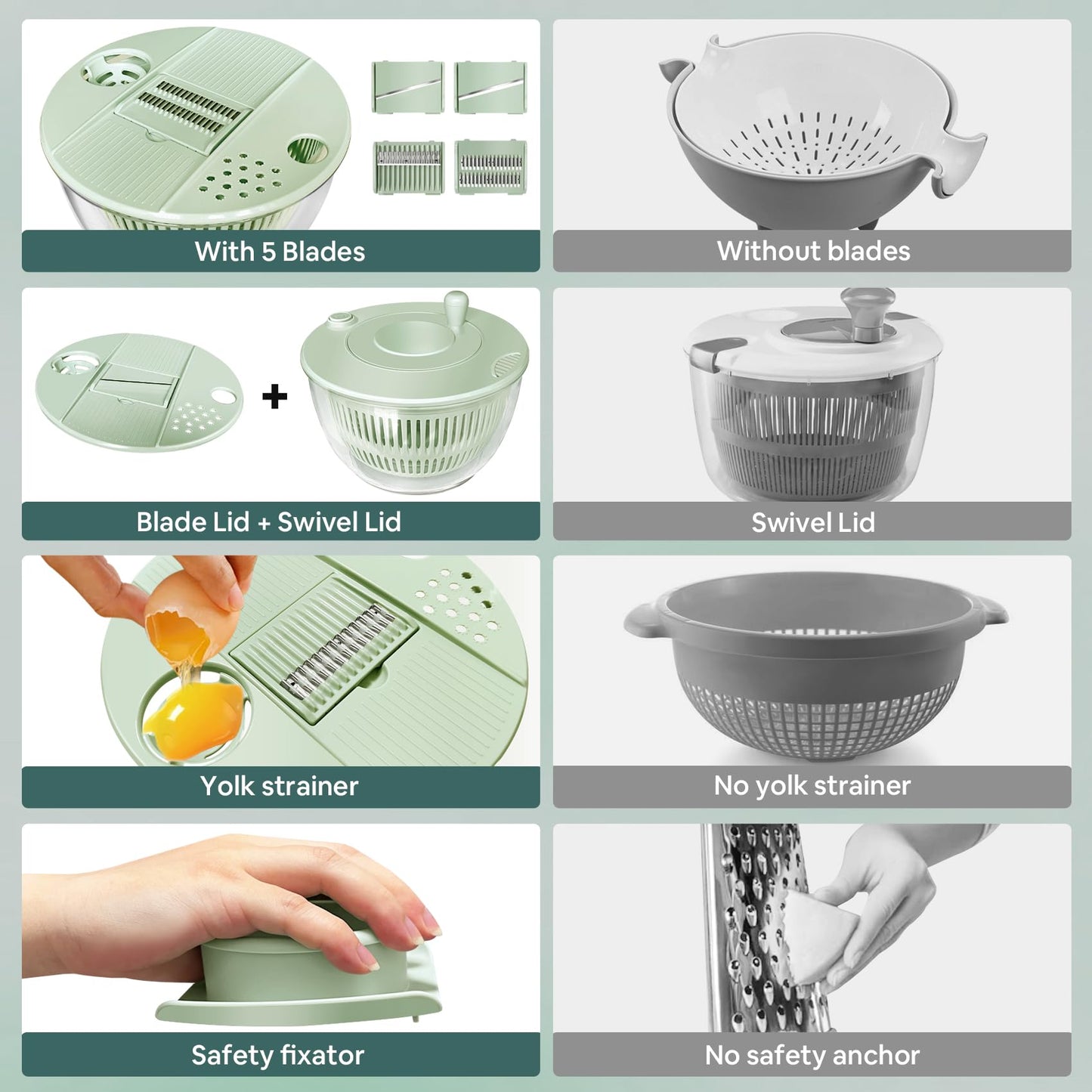 Vegetable Slicer - Salad Spinner - Mandoline - Salad Spinner - Multifunctional Vegetable Slicer - Vegetable Cutter Set - Grater - Kitchen Aid - Kitchen Utensil - Julienne Slicer - Vegetable Grater - Kitchen Gadget - Shredder - Mint Green - Lettuce Slicer  - Image 3