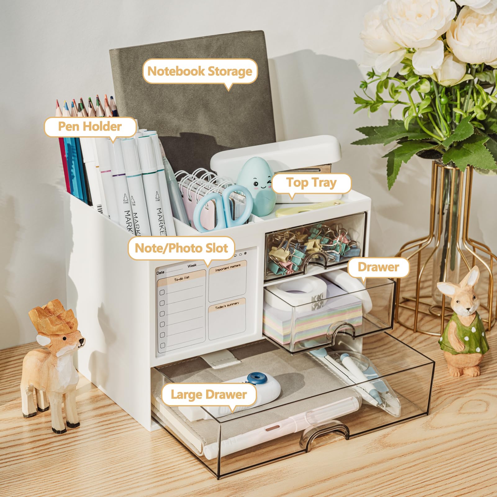 Desk organizer - Pen tray - Desk accessories - Drawer cabinet - School supplies - Office supplies - Storage box with drawers - Pen holders - Desk organizer - Storage system - Storage - white - 1 piece - Image 2