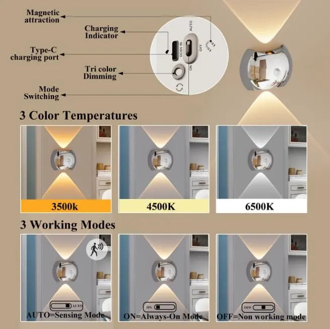 1 Piece Rechargeable LED Motion Sensor Wall Light with Magnetic Mount for Stairs, Wardrobes and Bedrooms, Warm White, Black - Image 7