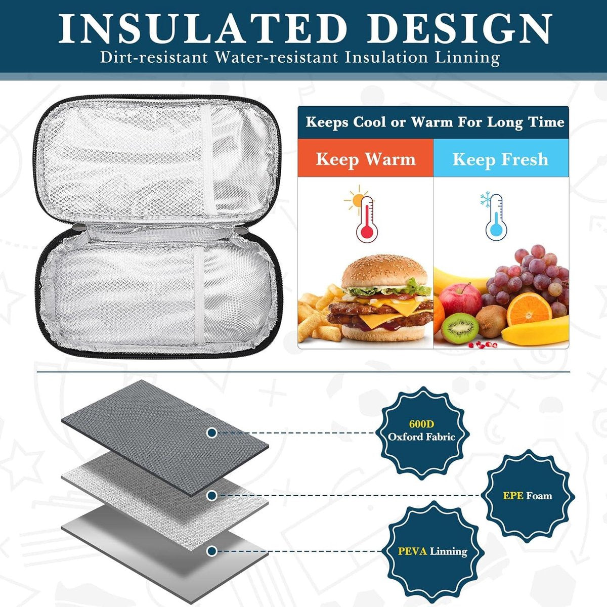 Allecto - Travel Snack Bags - Thermally Insulated Container - Fruit - Lightweight - Leak-Proof Cooler Bag - Portable - Storage Accessories - Picnic - Grey - Suitable for model XYZ. - Image 3
