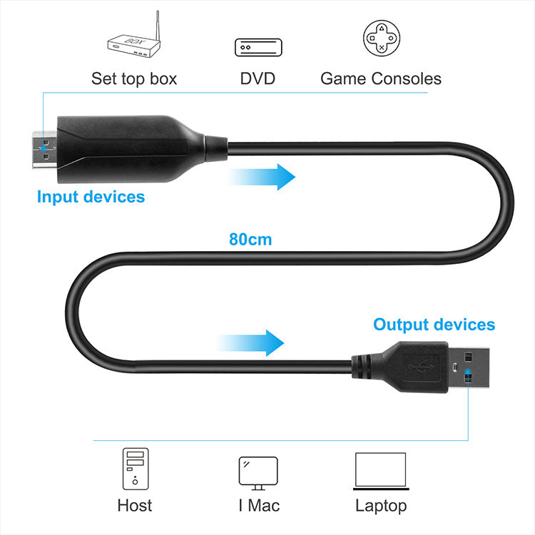HDMI to USB HD Video Capture Cable - 1080P Audio & Video Capture Adapter - Image 2