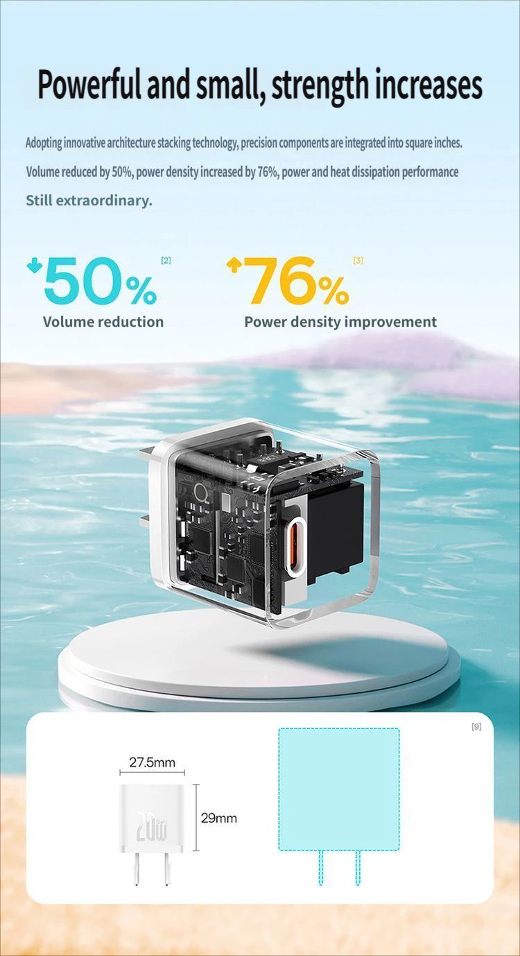 GaN5 Fast charging charger mini 1C 20W-Black - Image 4