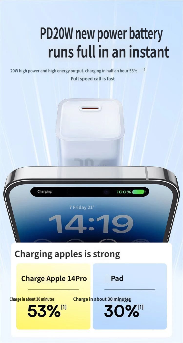GaN5S Fast charging charger 1C 20W-Yellow - Image 5