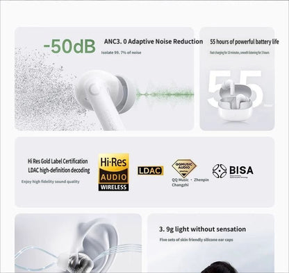 M3s Bluetooth headset-White - Image 4