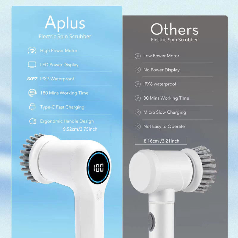 Cordless Electric cleaning brush spin scrubber with 4 replaceable heads for kitchen & bathroom - Image 7