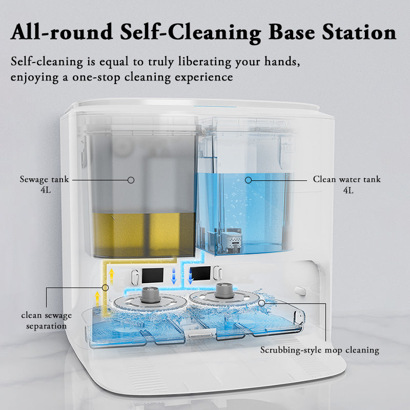 Room Cleaner Robot Auto Cleaning 4000Pa Household Floor Carpet Sweep Cleaningrobot Auto-drying Aspiradora Robot Inteligente - Image 3