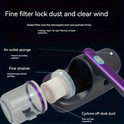 Blue Wireless Mite Removal Vacuum: Blue Light Sterilization, Deep Cleaning for Beds & Cars, Long Battery Life, One-Touch Purity - Image 2