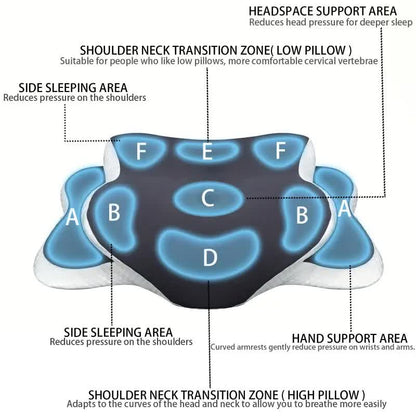 Dark grey  Ergonomic Memory Foam Butterfly Neck Pillow, C-shaped/Dual Height Adjustable, with Transparent Lid Support – for Side Sleeping, Back Sleeping, and Pillow-Assisted Sleep, Ideal for Travel and Bed Use - Image 3