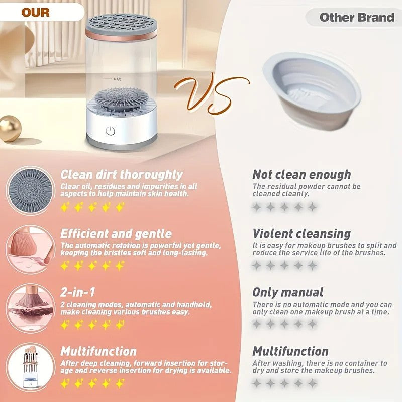 Makeup brush cleaning and drying machine, equipped with a rapid drying system and compact design, suitable for home use and travel. It is an ideal gift for women and for beauty tool care. - Image 4