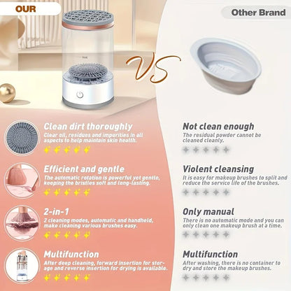 Makeup brush cleaning and drying machine, equipped with a rapid drying system and compact design, suitable for home use and travel. It is an ideal gift for women and for beauty tool care. - Image 4