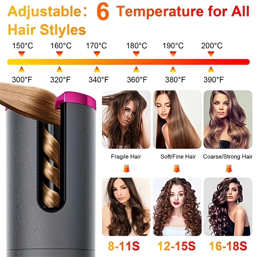 Gray gold Automatic Hair Curling Wand, Tangle-Free Design, Portable USB Charging Rotating Curling Iron with Ceramic Barrel, Suitable for Long Hair, Fast, Ideal for Hairstyling - Image 4