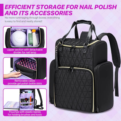 Nail Art Tool Storage Backpack: Removable Compartments, High-Capacity Categorized Storage, Multiple Carrying Methods, Ideal for Home, Travel & Mobile Services - Image 3
