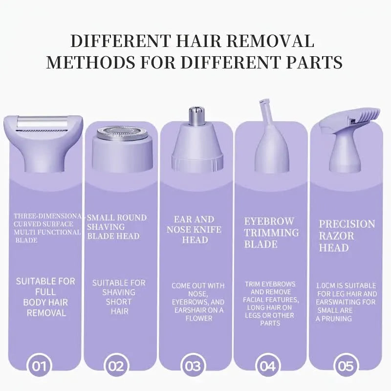 purple Women's Whole Body Electric Hair Removal Device, Painless Hair Removal, Type-C Fast Charging - Image 9