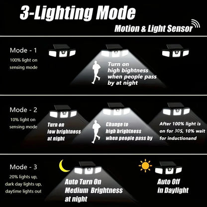 74 LED Solar Motion Sensor Light with Movement Detection, 3 Brightness Modes Outdoor Wall Lamp, Suitable for Front Door, Yard, Garage, Terrace. - Image 5