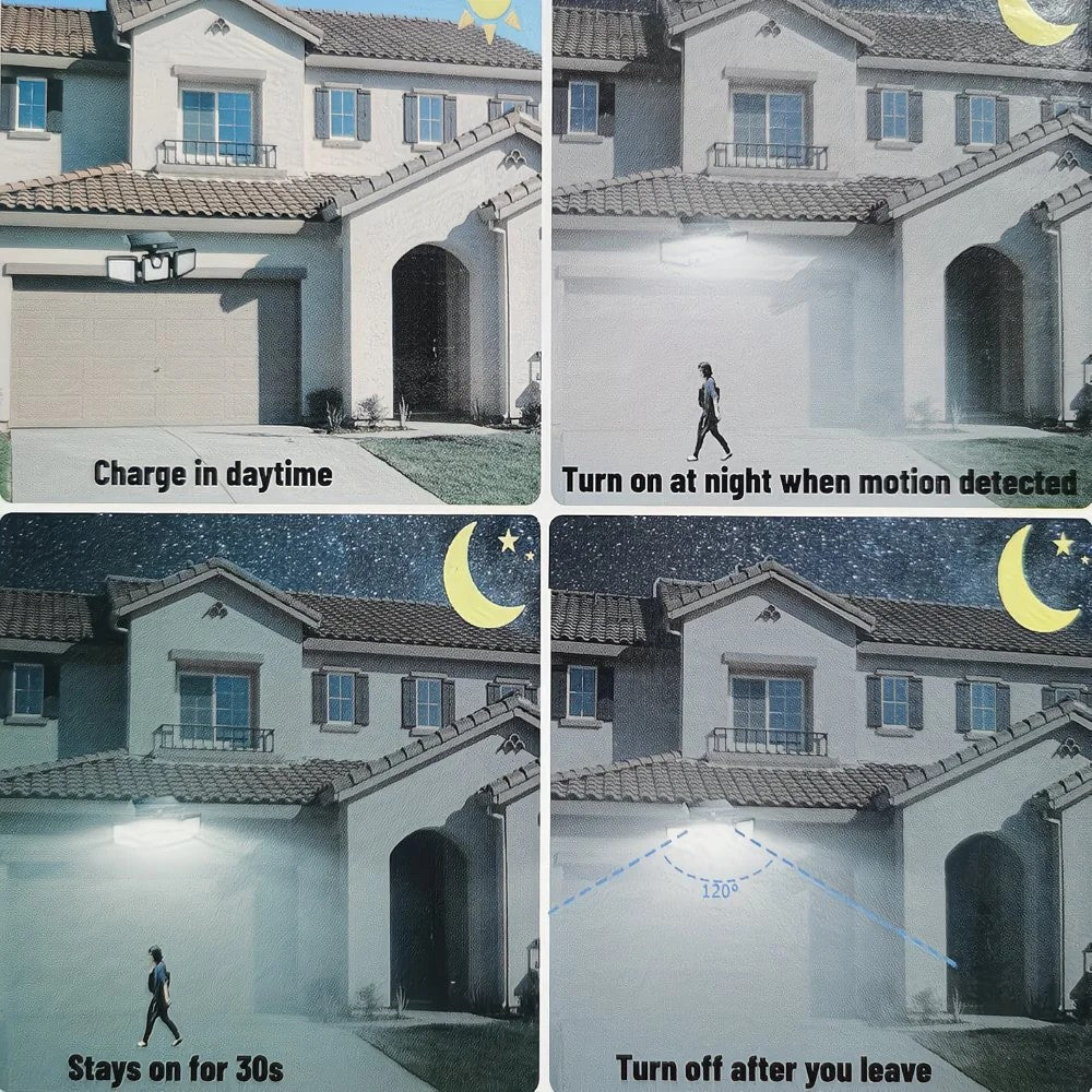 74 LED Solar Motion Sensor Light with Movement Detection, 3 Brightness Modes Outdoor Wall Lamp, Suitable for Front Door, Yard, Garage, Terrace. - Image 9