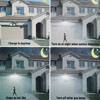 74 LED Solar Motion Sensor Light with Movement Detection, 3 Brightness Modes Outdoor Wall Lamp, Suitable for Front Door, Yard, Garage, Terrace. - Image 9