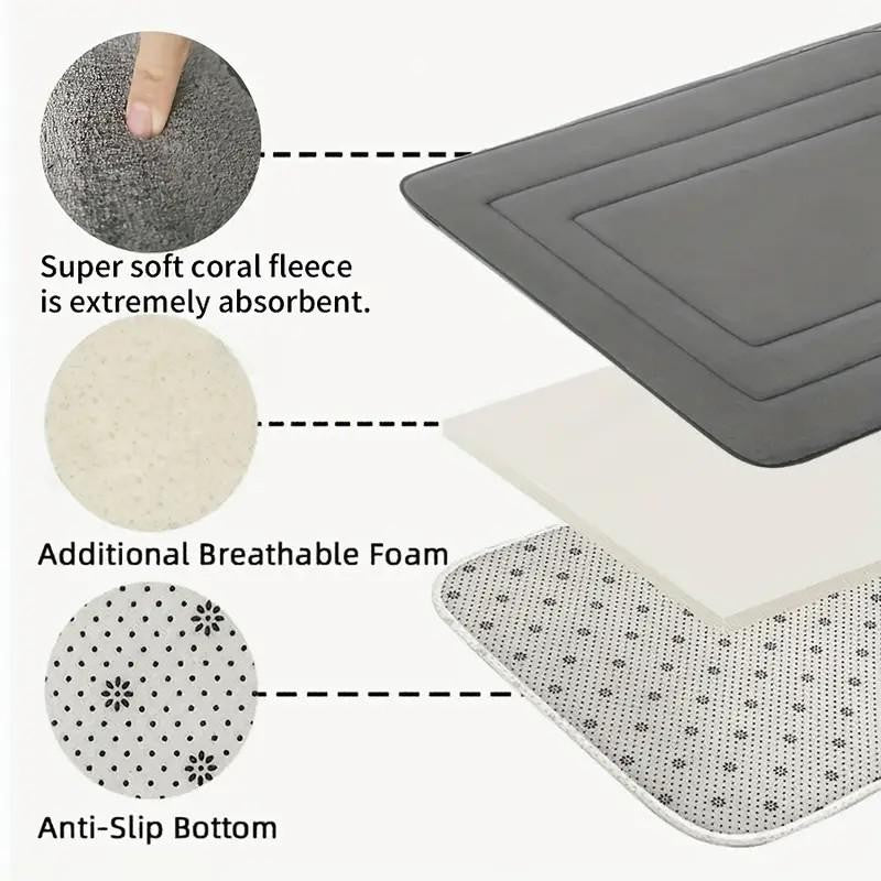 Grey  Geometric Pattern, Soft Lightweight Skin-Friendly, Bathroom Accessory, Toilet Anti-Slip Mat, Bathroom Mat, Machine Washable, Suitable for Shower Room, Bathroom Doorway, Bedroom Room Decoration, Modern Bath Mat, Durable Bathroom Floor Mat - Image 4
