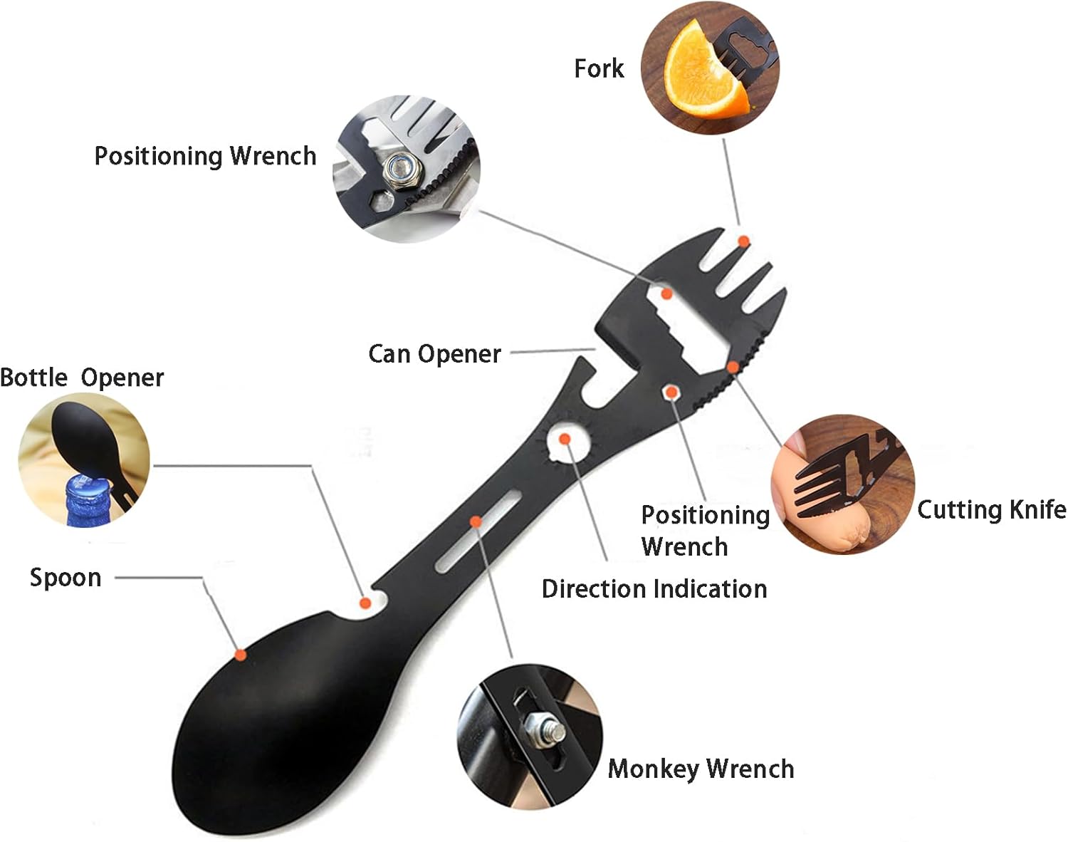 Stainless Steel Spoon and Fork - 10-in-1 Multi-Tool - Works as a combination spoon, fork, knife, bottle opener and wrench - Ideal for picnics, travel, backpacking, hiking and fishing - Black - Image 4