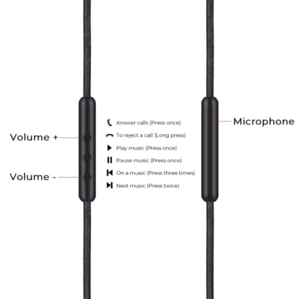 2.5mm to 3.5mm Headphone Cable for Momentum Over Ear 1/2/3 Headphone Cord Durable Wire with Volume Control and Microphone - Image 3