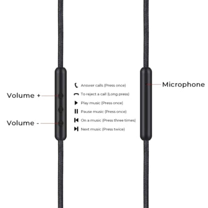 2.5mm to 3.5mm Headphone Cable for Momentum Over Ear 1/2/3 Headphone Cord Durable Wire with Volume Control and Microphone - Image 3