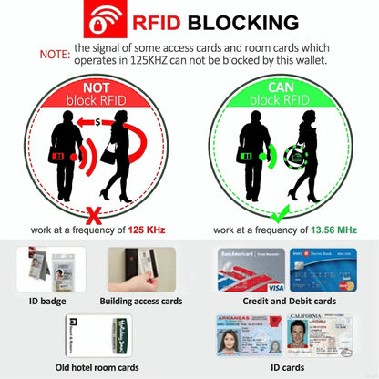 Credit Card Holder RFID Blocking Genuine Leather Mini Credit Card Case with Zipper - Image 3