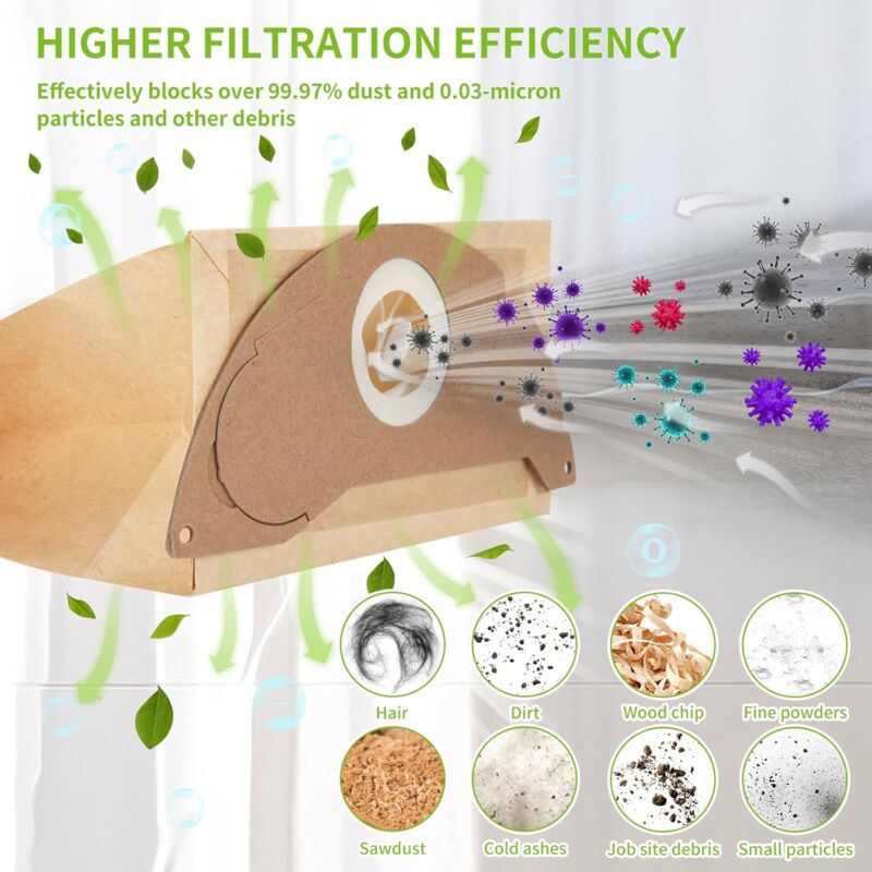 10 Replacement Filter Bags for Kärcher WD2 MV2 6.904-322.0 WD2250 A2004 A2054 Vacuum Cleaner - Image 4