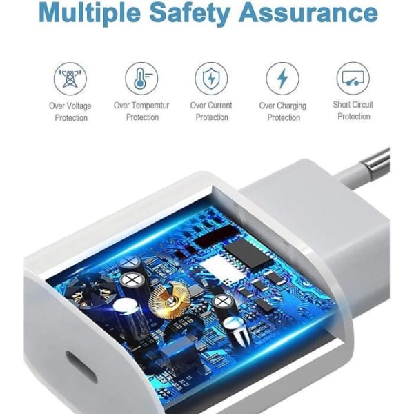 25W White Type-C Charger with Cable, Compatible with Samsung Galaxy A25 A15 A05 A05s A35 A55 - Image 2