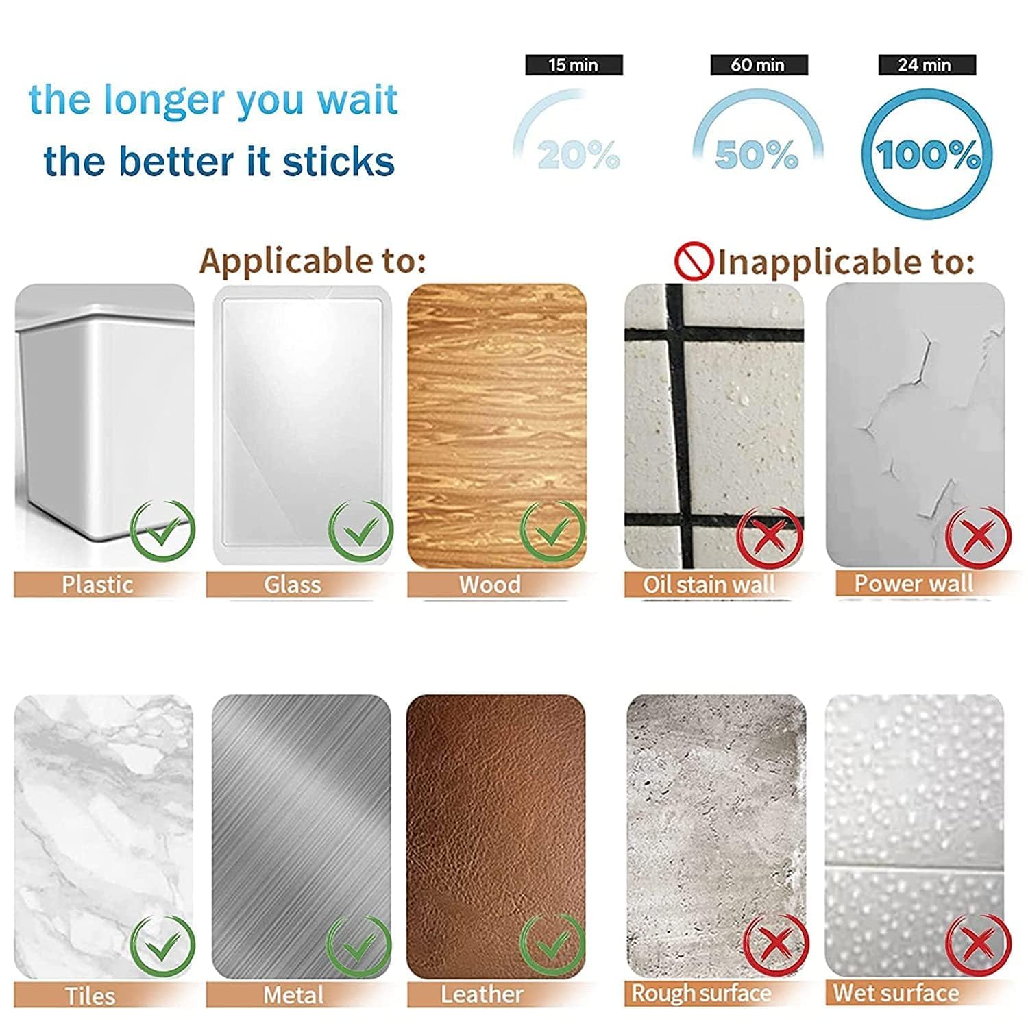 (20mm x 3m) 3M double-sided adhesive tape for indoor and outdoor use, waterproof, mounting tape for the home - Image 4