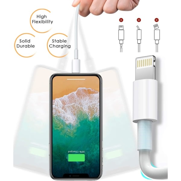 4-Pack Apple MFi Certified Lightning Charging Cable 1.8m – Compatible with iPhone 12/11/X/XR/XS/8/7 - Image 4
