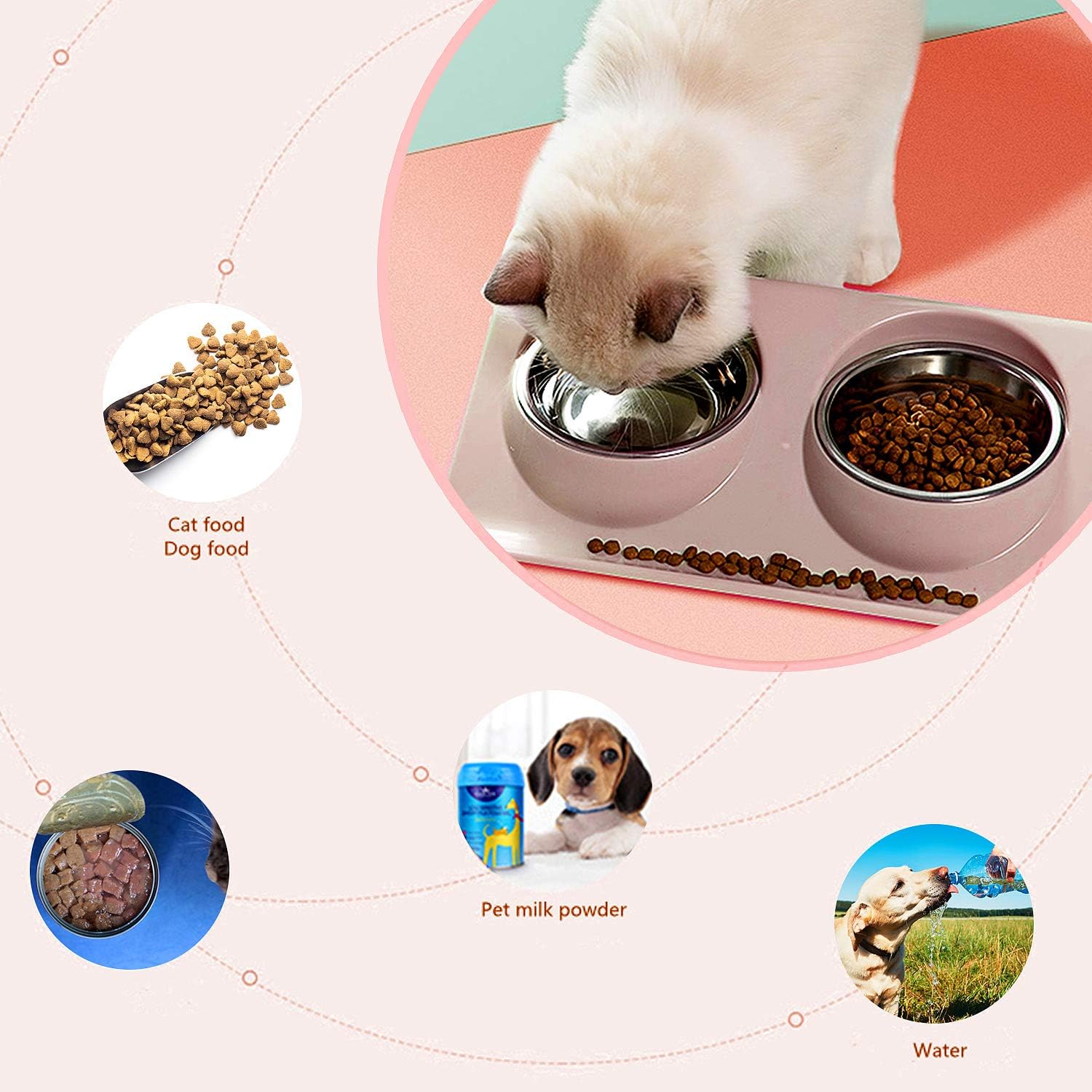 Cat food bowl, double cat food bowl, stainless steel cat bowl, non-slip, cat food bowls, stainless steel cat bowl set, cat food bowl - Image 4