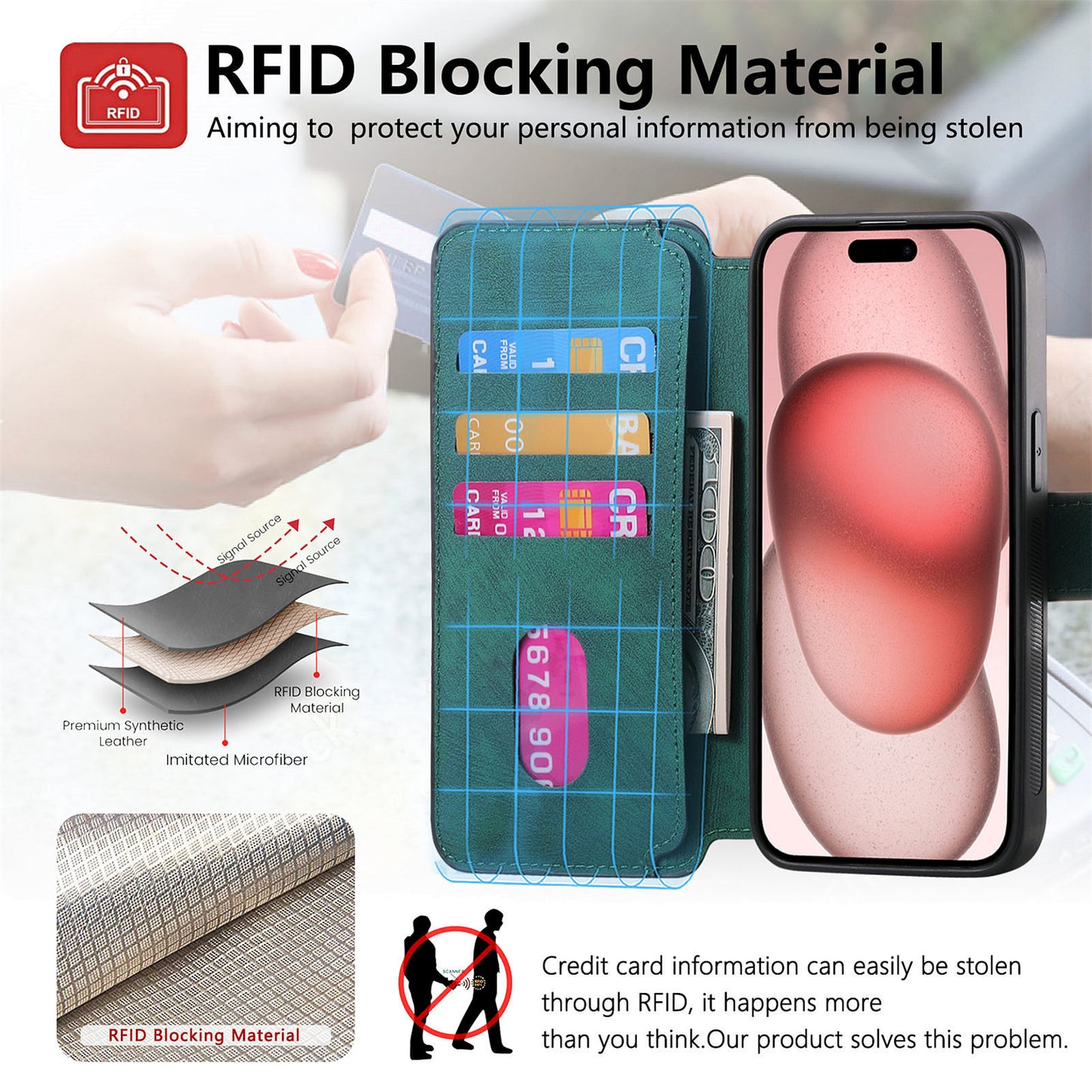New Magnetic Two-in-one Separation Structure Mobile Phone Case - Card Holder RFID Anti-theft Brush - Suitable for iPhone Mobile Phone Case Gr Green iPhone 15 - Image 3