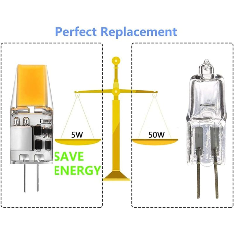 G4 LED bulb AC/DC 12V 5W LED bulbs G4 Warm white 3000K Light sources equivalent to 50W halogen bulb 360° beam angle No flicker, 6-pack, Warm white_jarx - Image 3