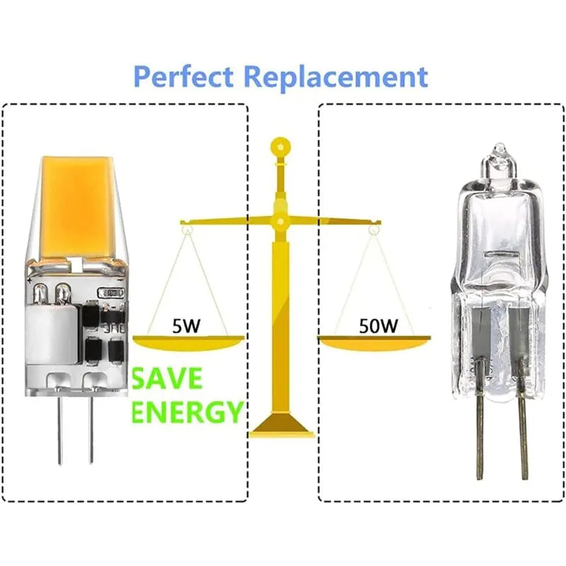 G4 LED bulb AC/DC 12V 5W LED bulbs G4 Warm white 3000K Light sources equivalent to 50W halogen bulb 360° beam angle No flicker, 6-pack, Warm white_jarx - Image 3