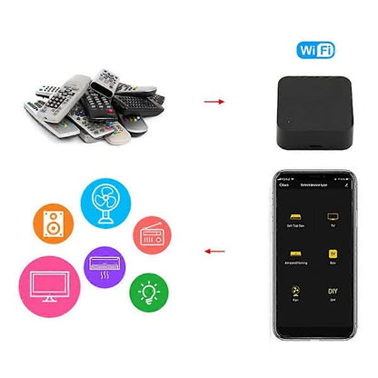 S06 Tuya Smart Wireless Remote Control Universal WiFi Infrared Remote Control Support IR Enabled - Image 2