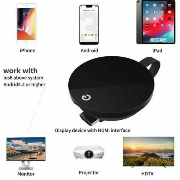 5G Chromeca - Wireless Display - Image 4