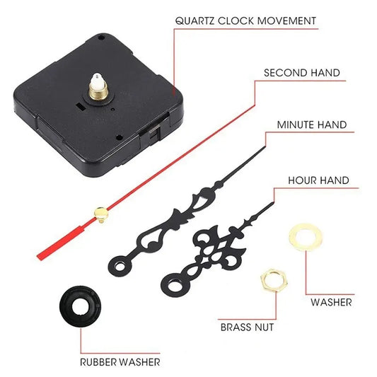 Wall Clock Movement – Silent Quartz Clock – 2-pack - Image 6