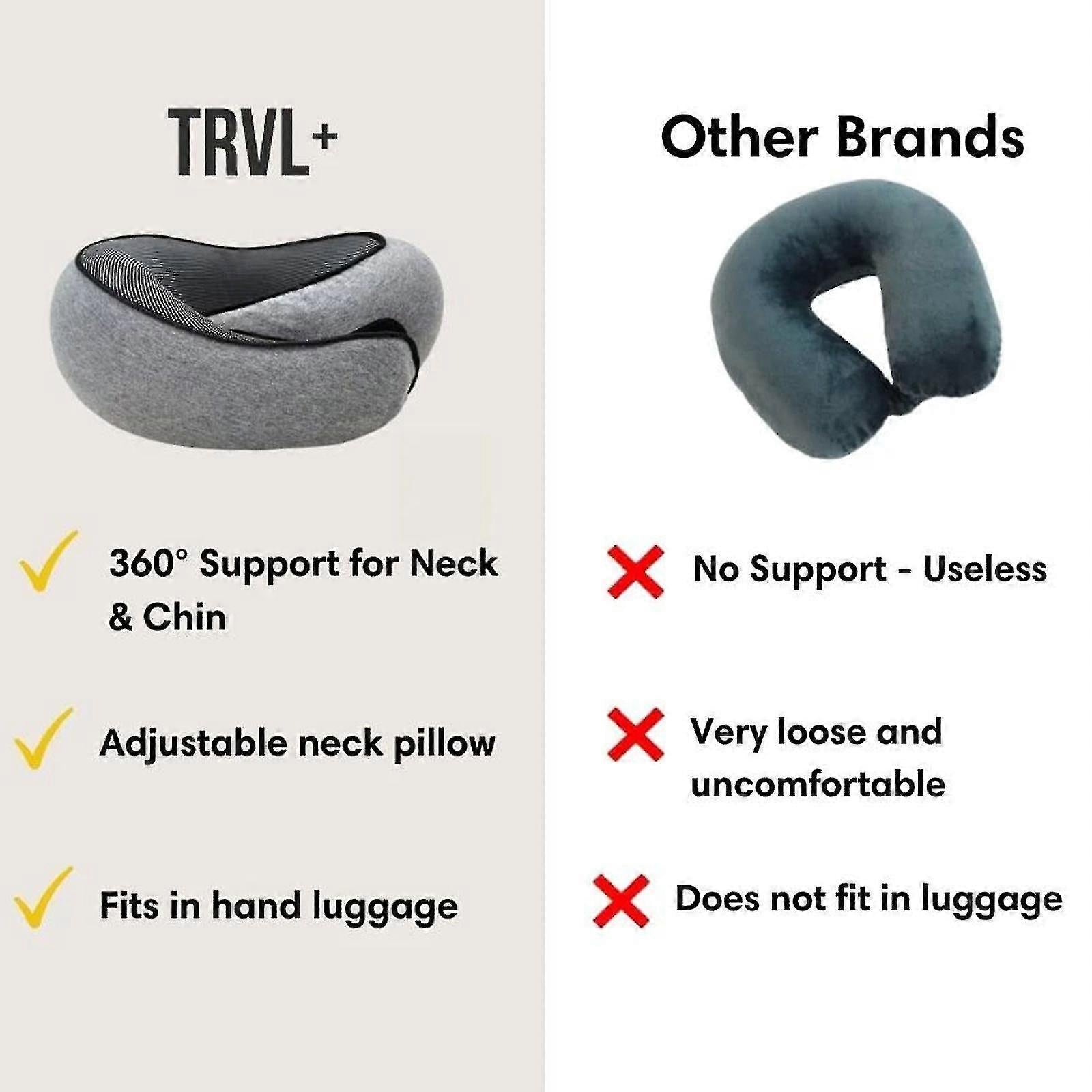 Travel Neck Pillow U-Shaped Memory Cotton Neck Pillows Massage Neck Pillow Sleeping Airplane Pillow Cervical Health Care Pillow grey - Image 4